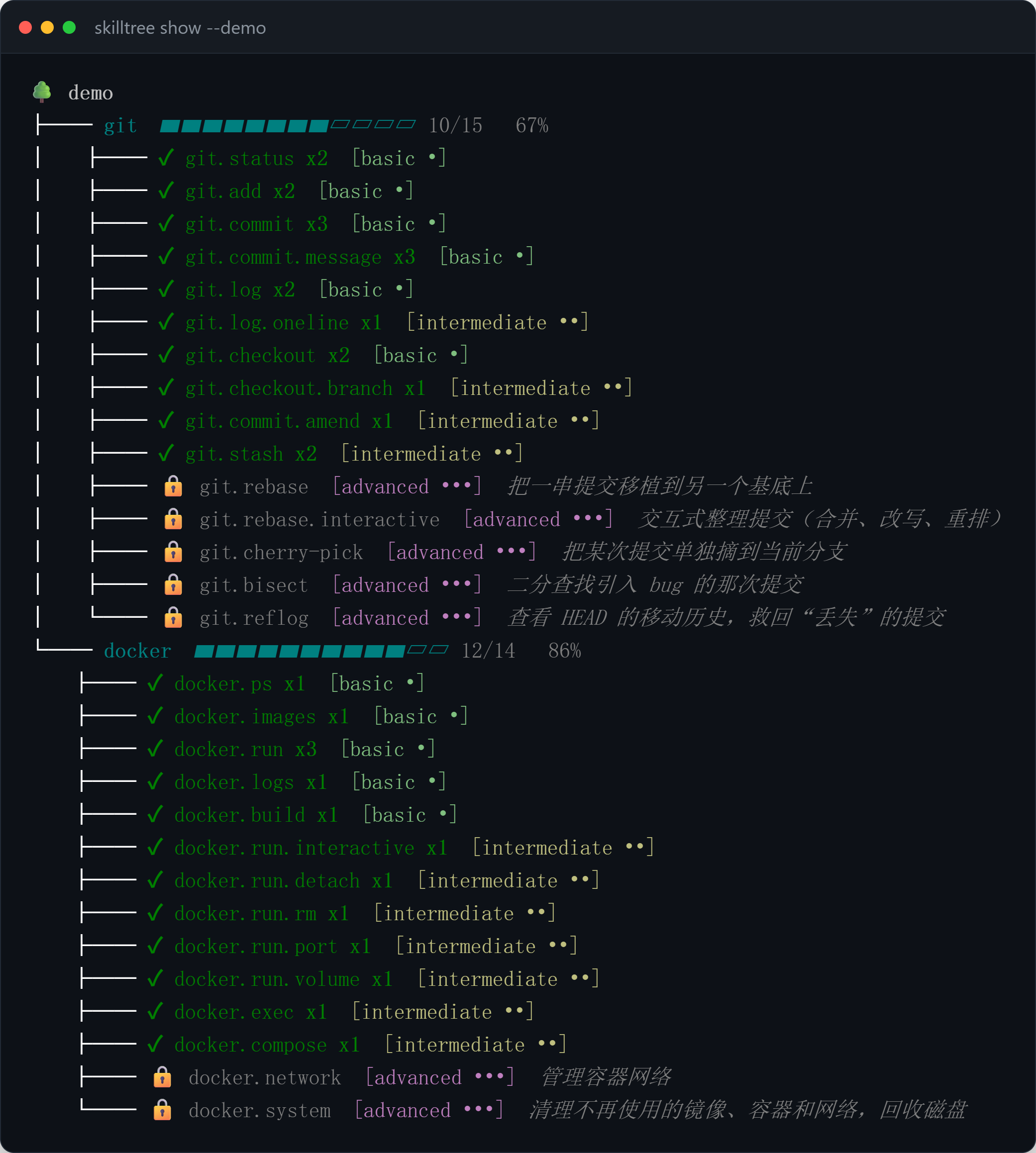 SkillTree terminal output generated from its bundled demo history